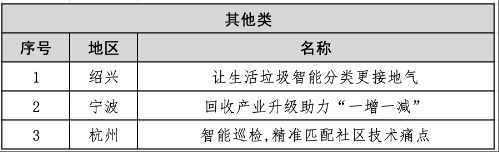 1761551403467269.png wechat_2025-10-27_154909_745.png