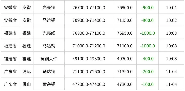 1762586485440168.png wechat_2025-11-08_152022_218.png