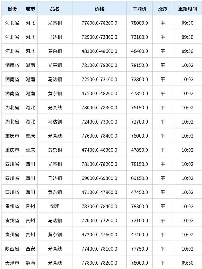 1763434261962062.png wechat_2025-11-18_104932_326.png