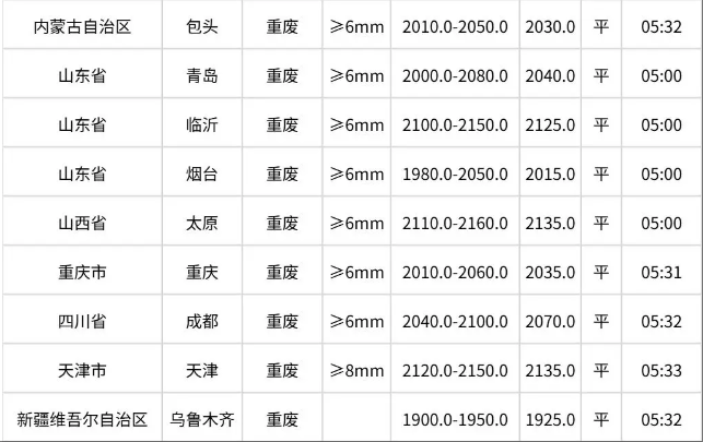 wechat_2026-03-13_145039_890.png
