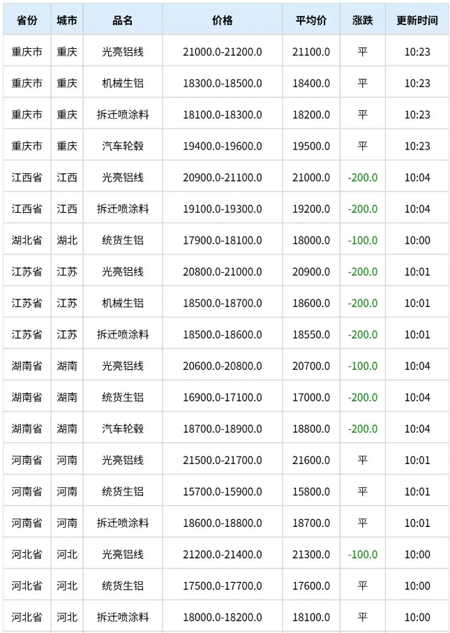 wechat_2026-04-14_104734_856.png