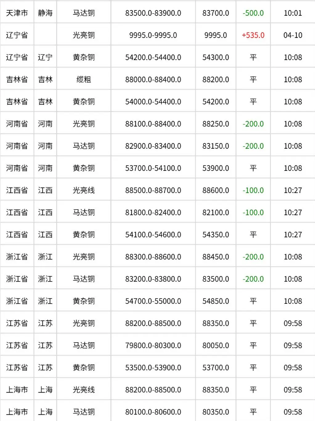 wechat_2026-04-28_150437_385.png