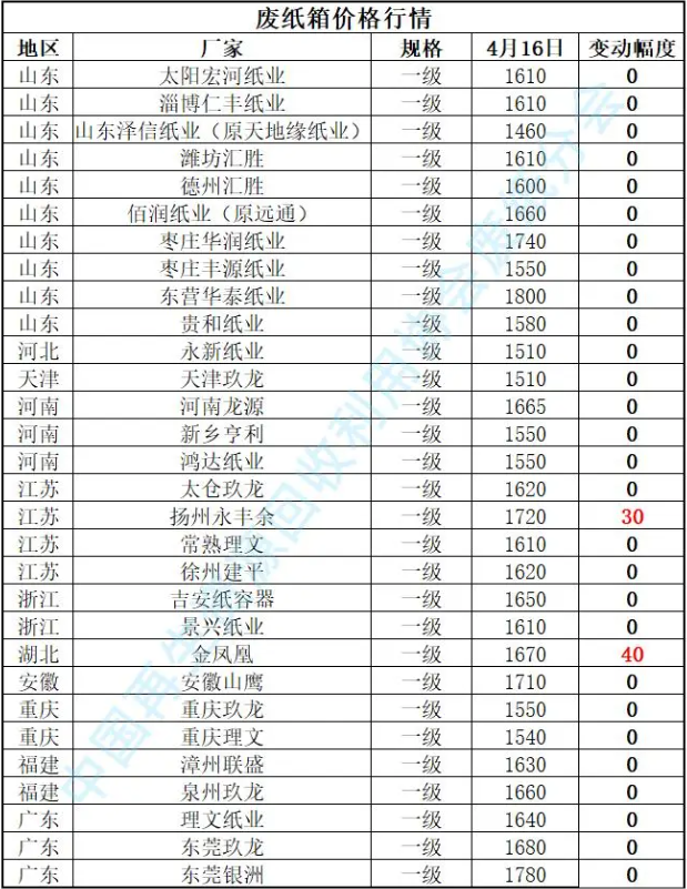 wechat_2026-04-29_103828_641.png
