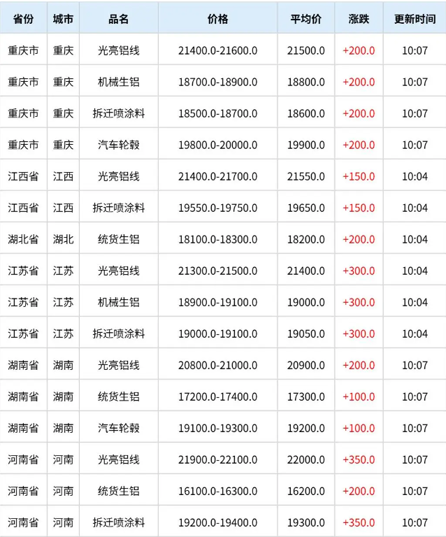 wechat_2026-04-29_144459_308.png