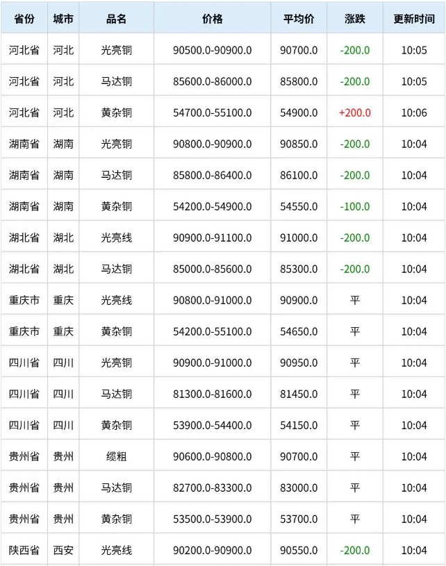wechat_2026-04-29_144919_675.png