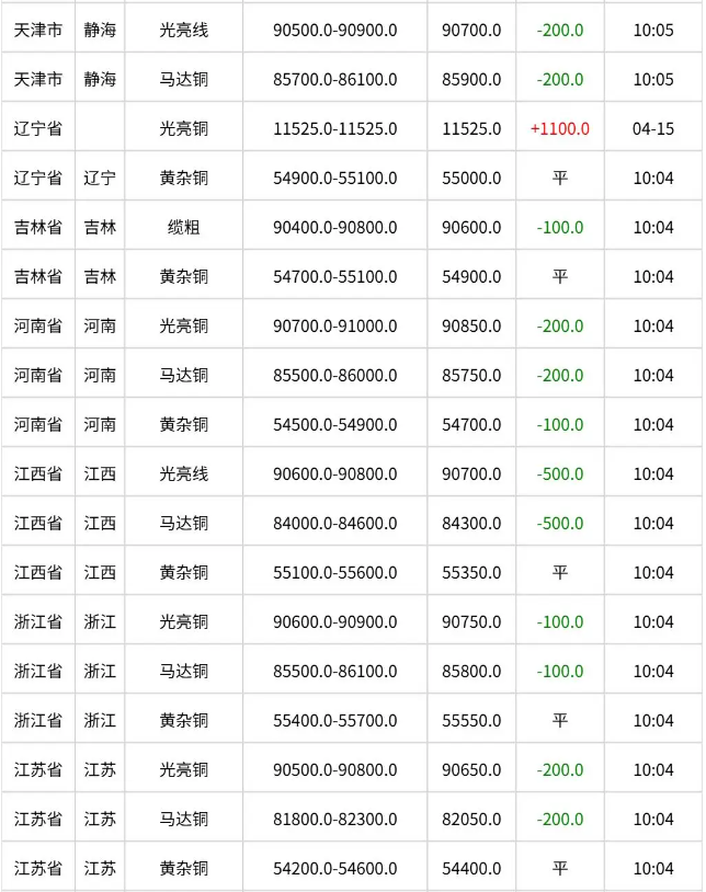 wechat_2026-04-29_144940_869.png