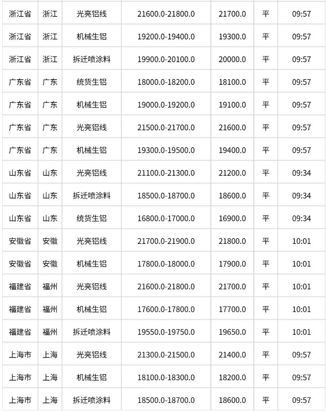 wechat_2026-04-29_150354_435.png