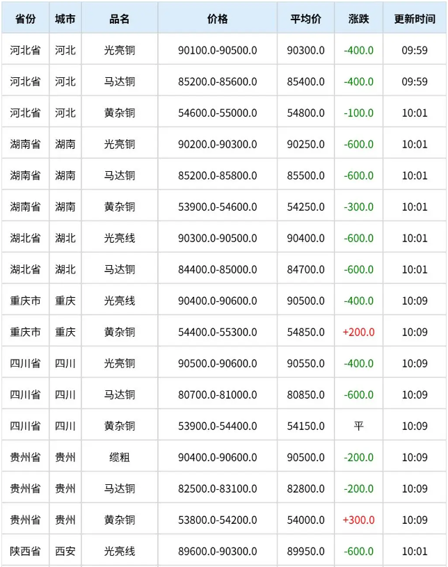 wechat_2026-04-29_150621_899.png