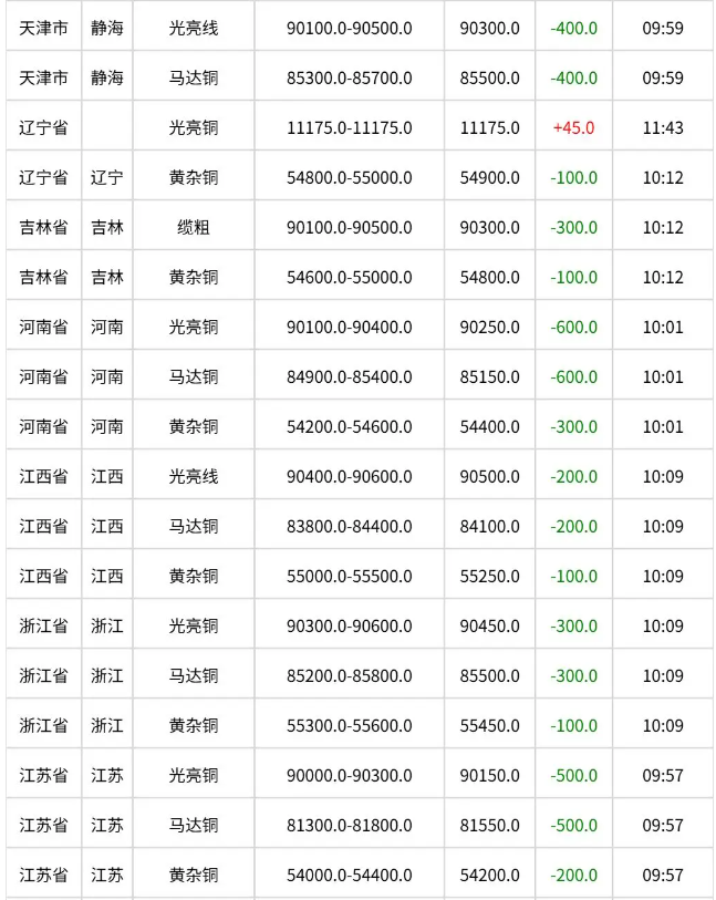wechat_2026-04-29_150639_242.png
