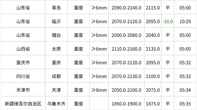 wechat_2026-04-29_150959_219.png