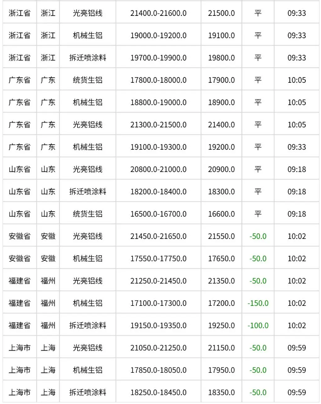 wechat_2026-04-29_151458_003.png