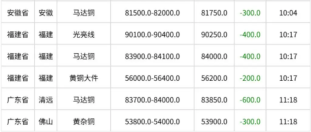 wechat_2026-04-29_151859_716.png