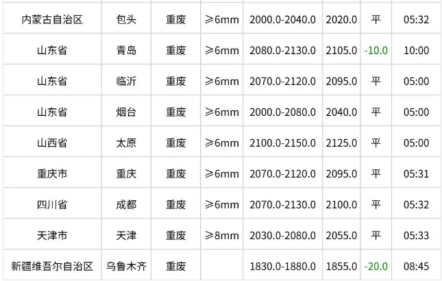 wechat_2026-04-29_152209_683.png