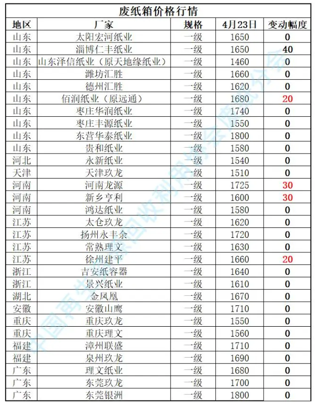 wechat_2026-04-29_152430_063.png