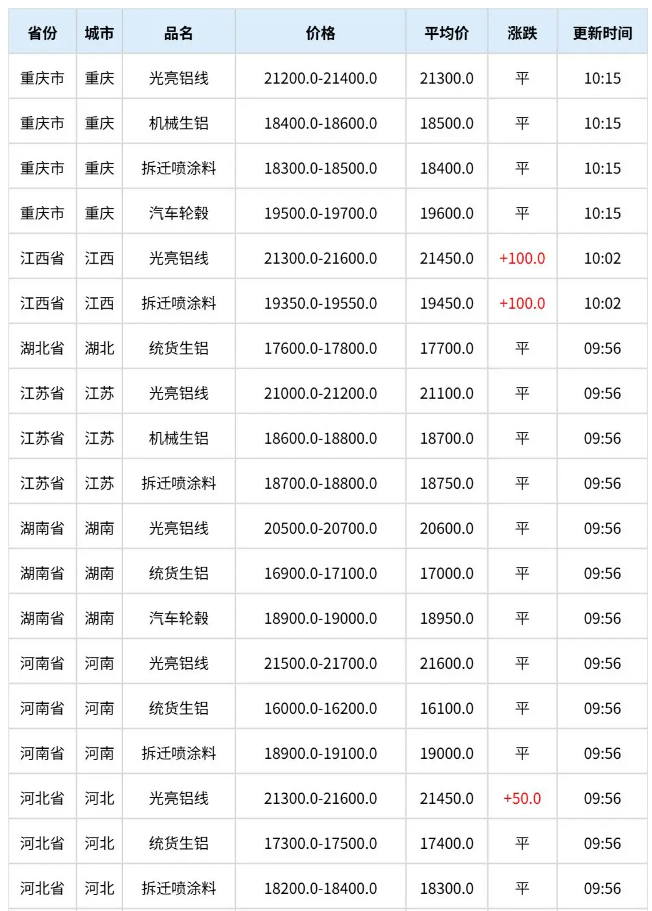 wechat_2026-04-29_152746_808.png
