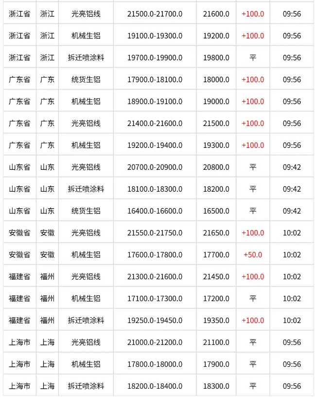 wechat_2026-04-29_152802_289.png