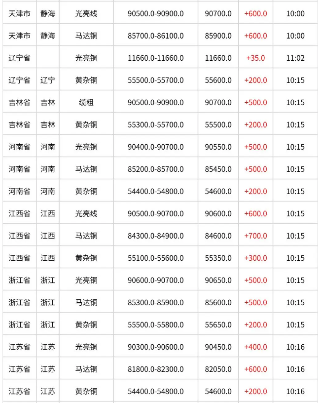 wechat_2026-04-29_153052_523.png