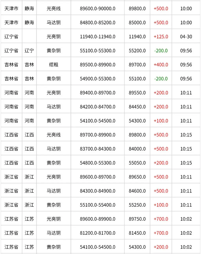 wechat_2026-06-02_101908_144.png