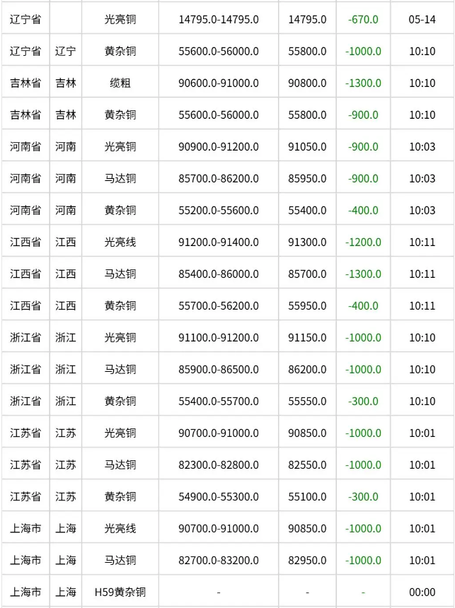 wechat_2026-06-02_103141_450.png