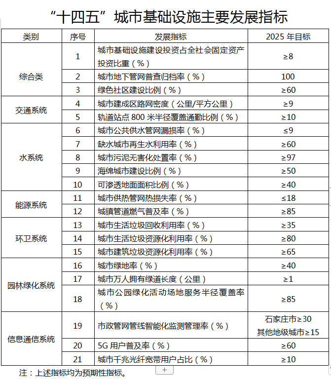 企业微信截图_20221008084935.png