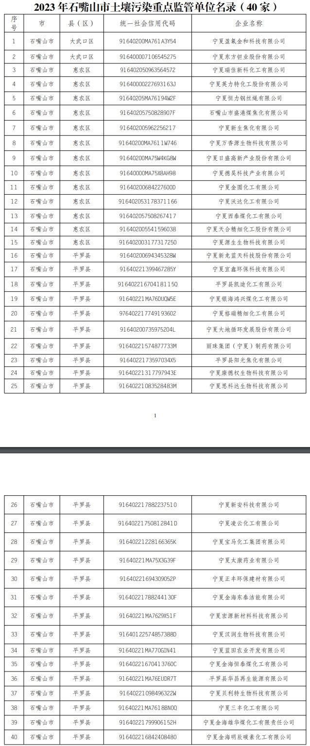 1682495417436499.jpg d889e44b76a04ee3eb8434a9cd8acfb5_638180129135962340689.jpg