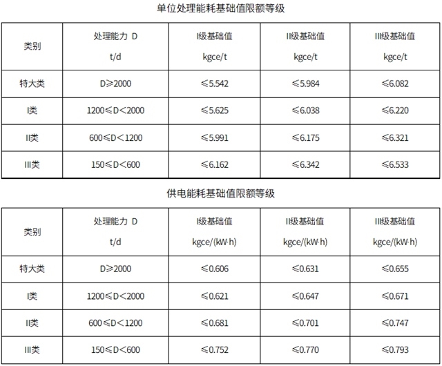 1682666739103620.jpg ef91708e9eada8a16b8a331319bd9a75_638181917419689254771.jpg